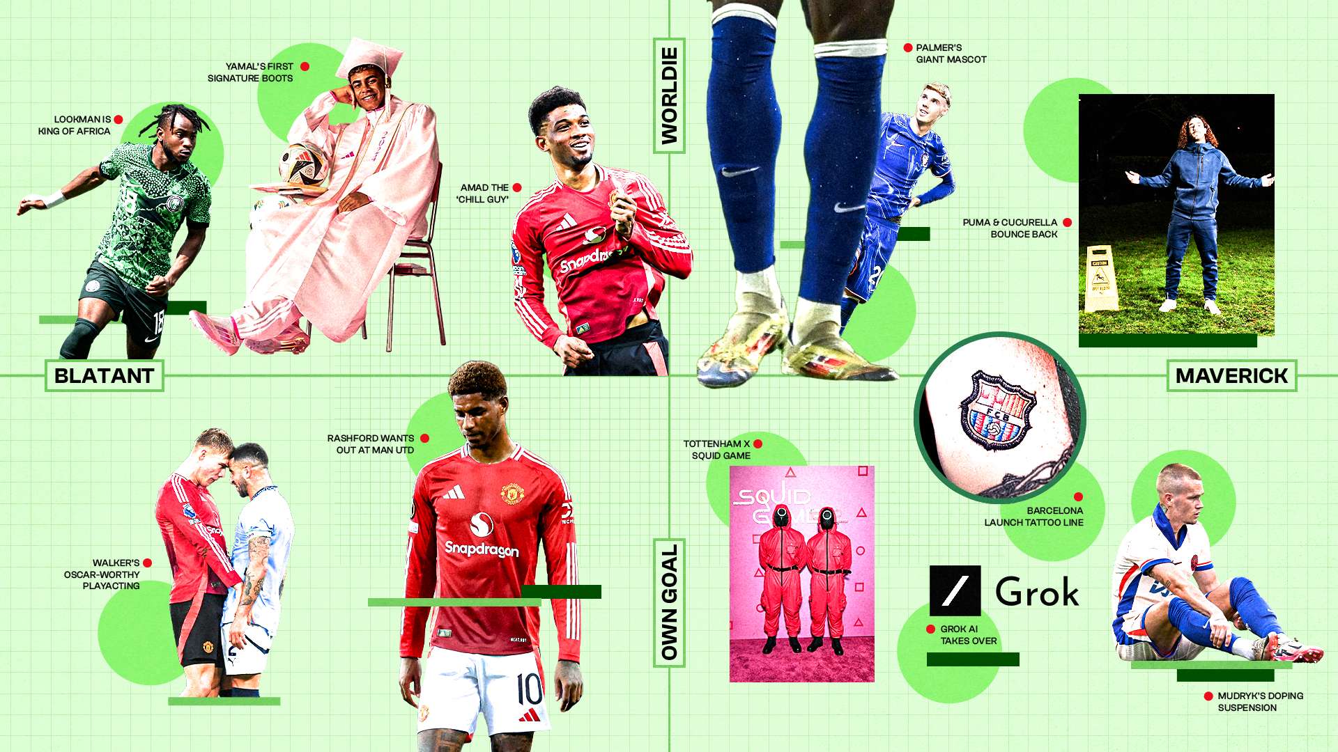 費租借費用 費租借費用